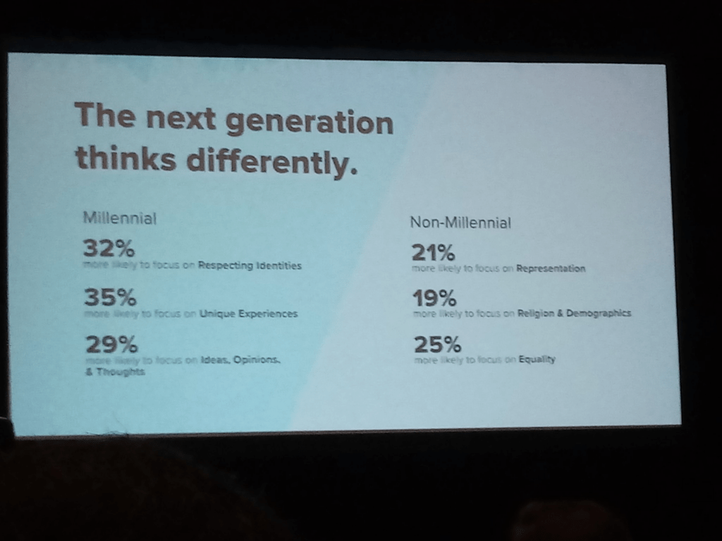 The next generation thinks differently. Includes stats comparing millennials and non-millennials on represetiation, DEI