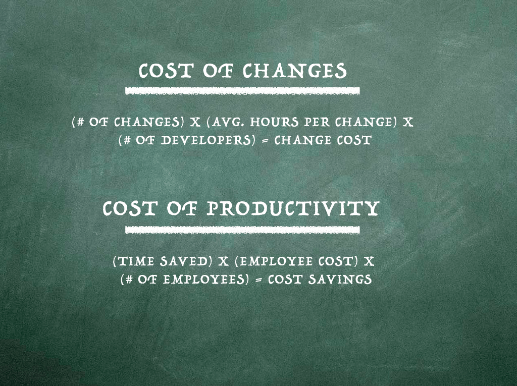 Graphic explaining the cost of changes and the cost of productivity