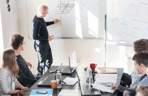 Group of 6 people work out business problem with one person standing at a white board